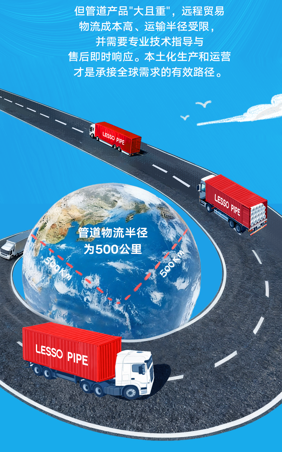 联塑40周年 | 把根扎进大地，把路铺向世界
