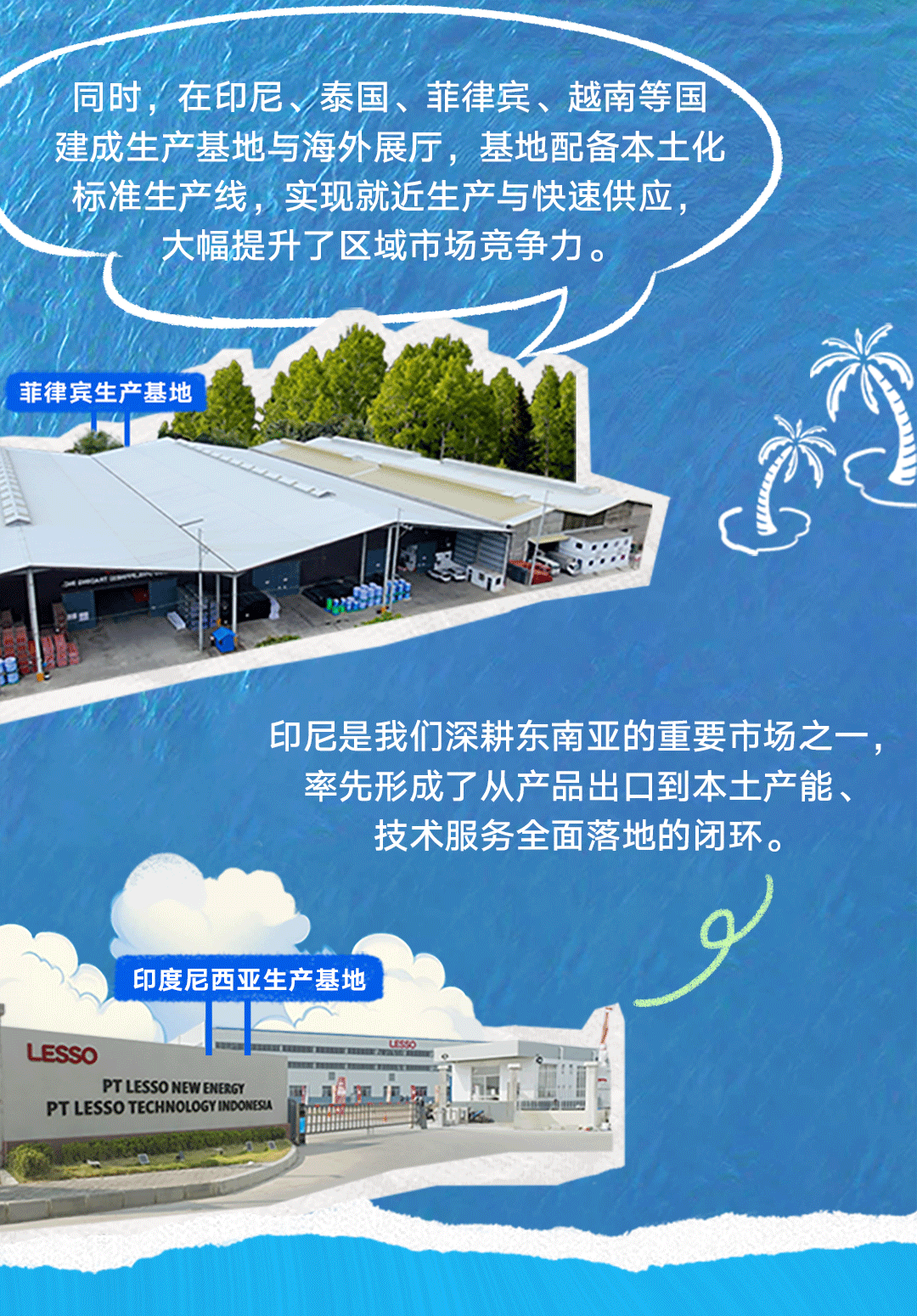 联塑40周年 | 把根扎进大地，把路铺向世界